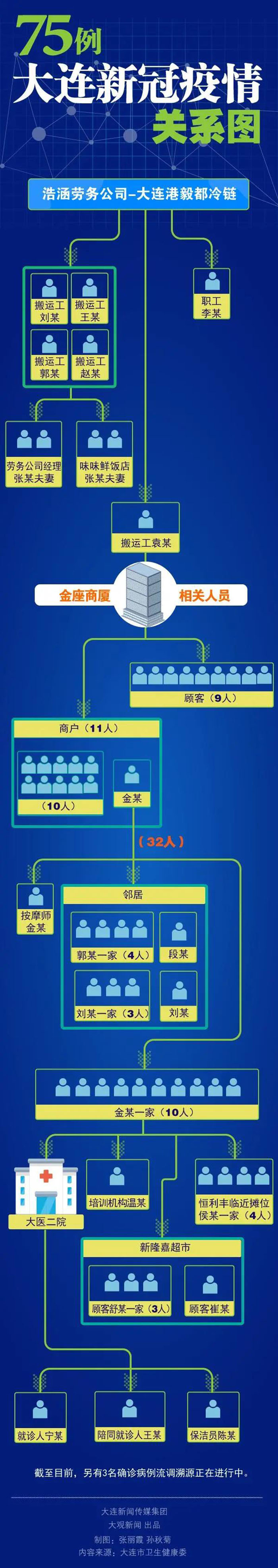 2025新澳门原料免费