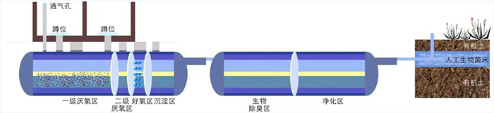 2025新澳门原料免费